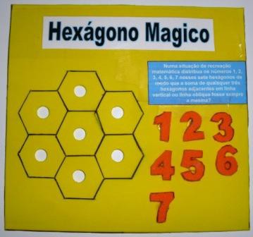 Hexágono Mágico